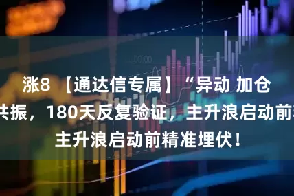 涨8 【通达信专属】“异动 加仓”双信号共振，180天反复验证，主升浪启动前精准埋伏！